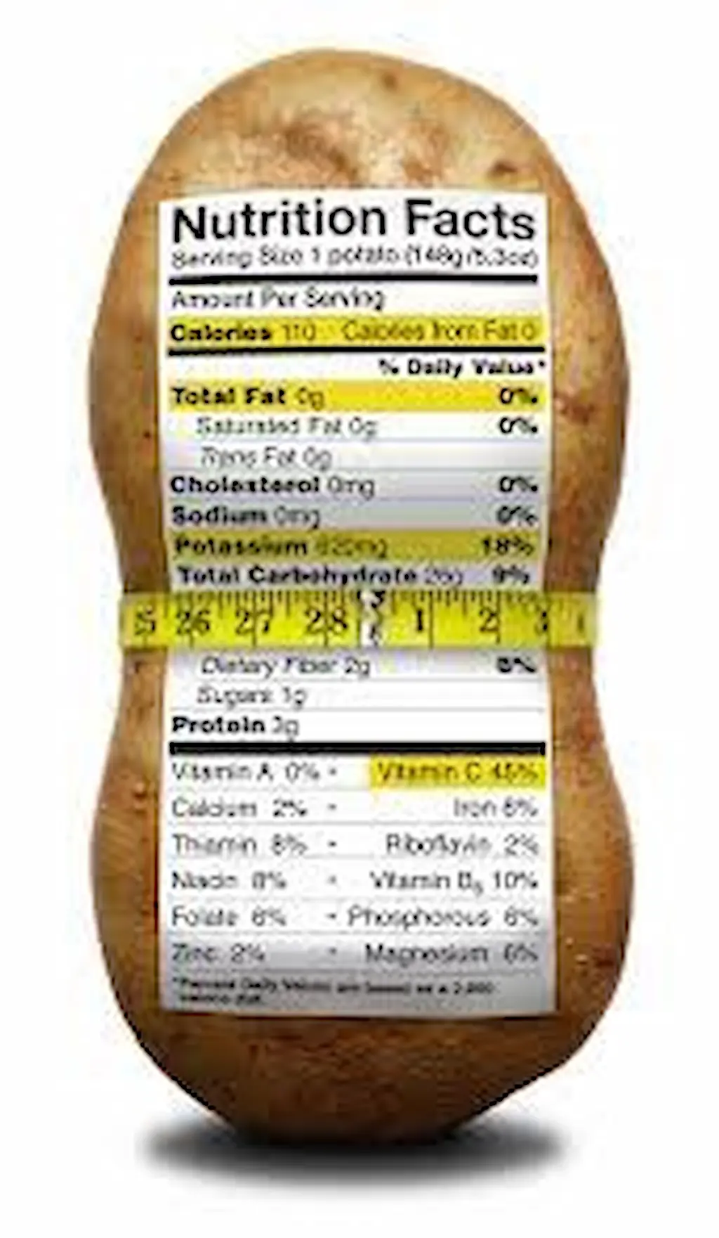 Potato Nutrition Facts